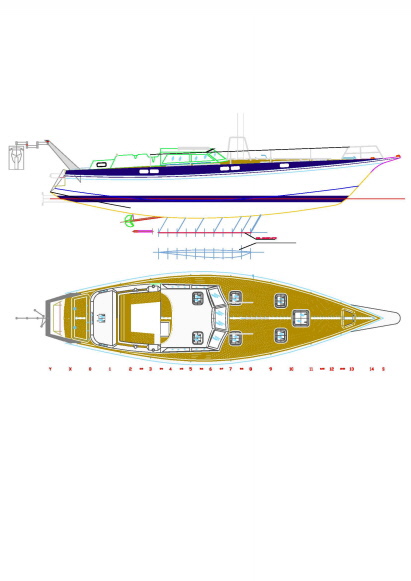 Deckslayout